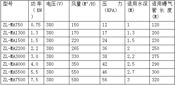 QQ截图20190503143734.png