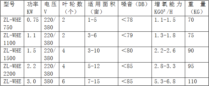 QQ截图20190503153204.png