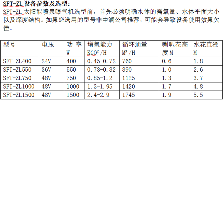 太阳能喷泉曝气机参数.png