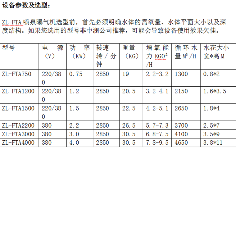 喷泉曝气机参数.png